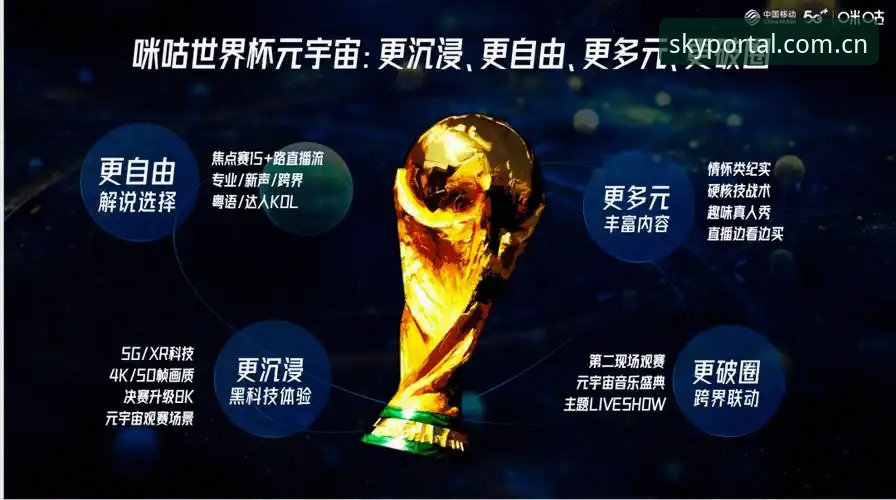 星空娱乐平台解读：世界杯裁判新规深度分析